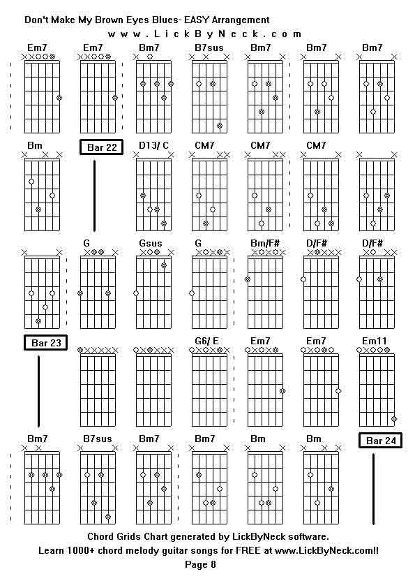 Chord Grids Chart of chord melody fingerstyle guitar song-Don't Make My Brown Eyes Blues- EASY Arrangement,generated by LickByNeck software.